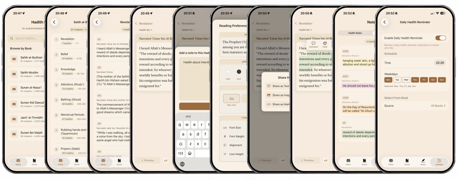Hadith Node Features